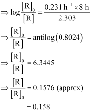 NCERT Solutions Class 12 Chemistry Chapter 3 - Chemical Kinetics
